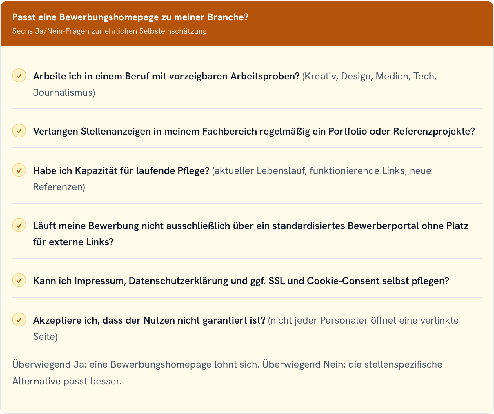 Checkliste mit sechs Ja/Nein-Fragen zur Einschätzung, ob eine Bewerbungshomepage zur eigenen Branche passt, etwa zu Arbeitsproben, Pflegeaufwand und rechtlicher Eigenverantwortung.