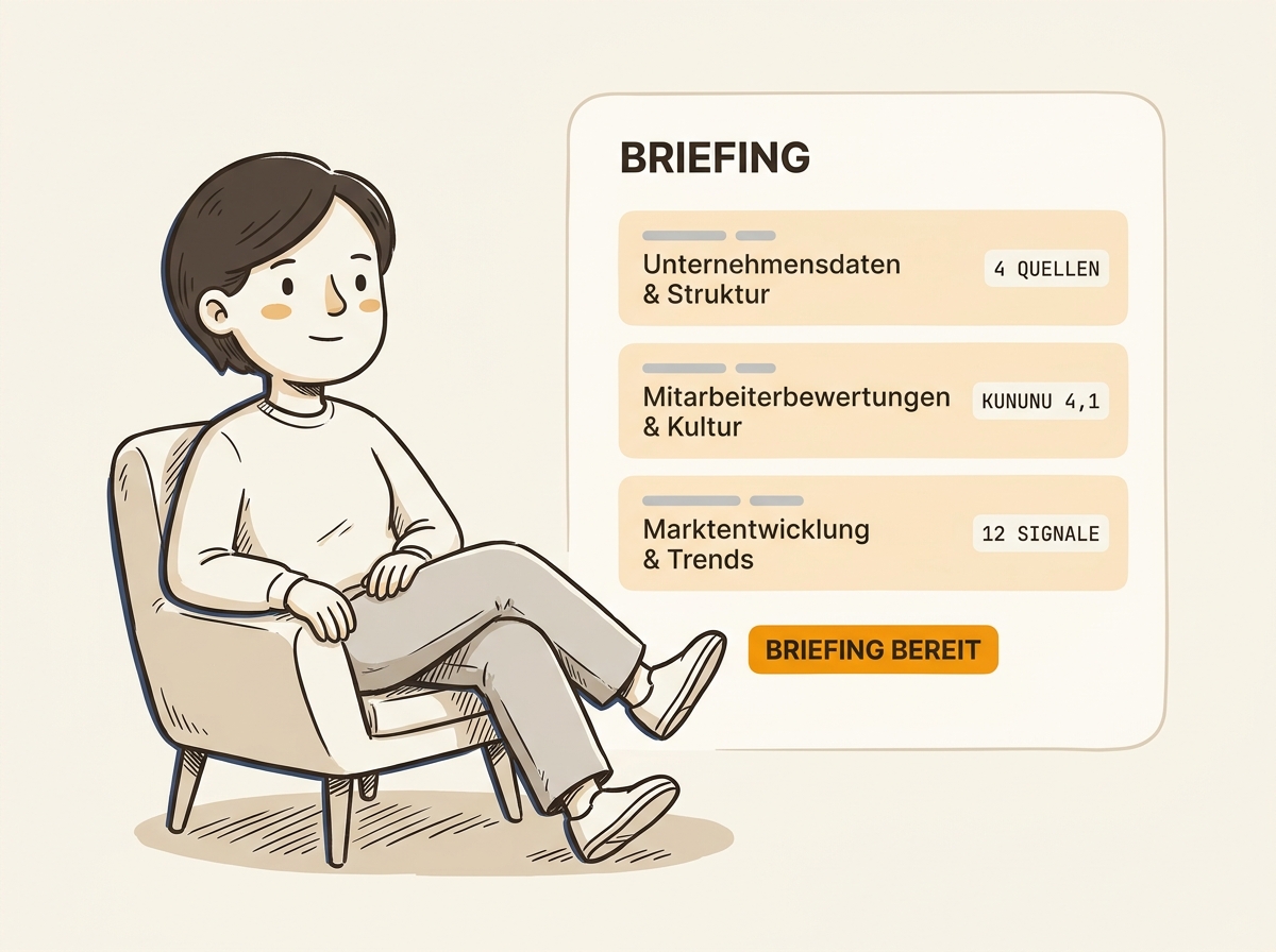 Illustration: aus Unternehmensdaten, Mitarbeiterbewertungen und Marktentwicklung entsteht ein fertiges Briefing